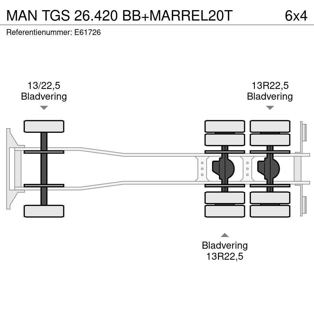 MAN TGS 26.420 BB+MARREL20T Containerbil
