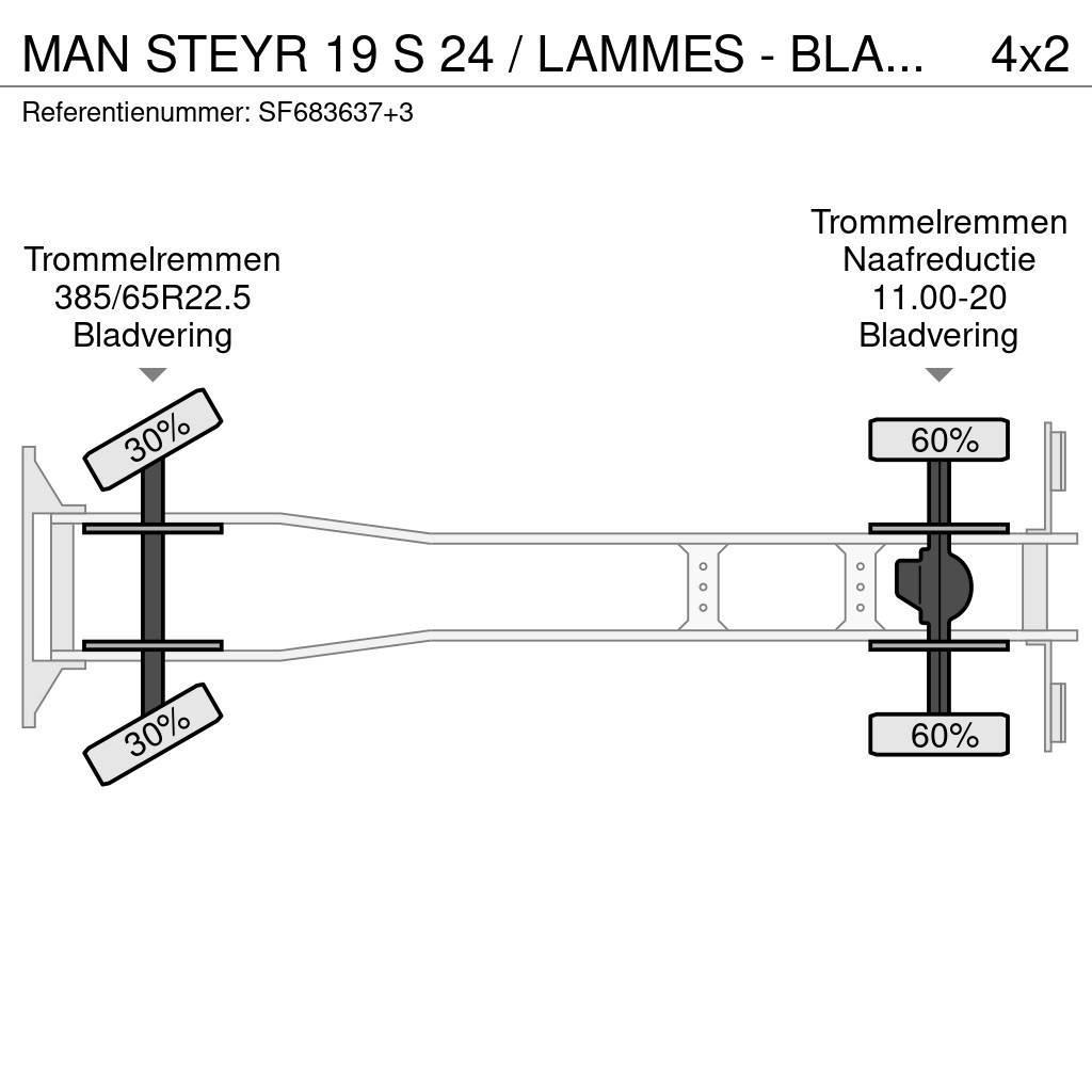 MAN STEYR 19 S 24 / LAMMES - BLATT - SPRING / GROS PON Tippbil
