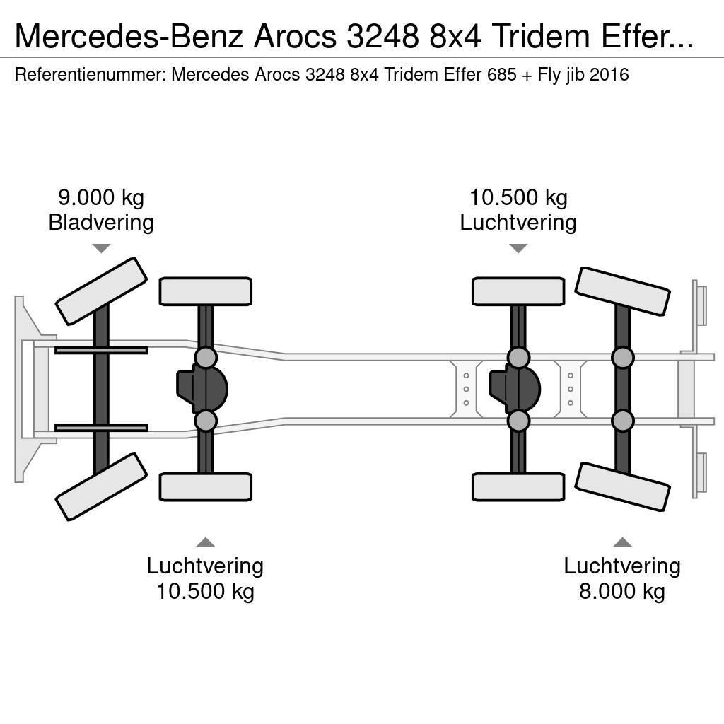 Mercedes-Benz Arocs 3248 8x4 Tridem Effer 685/6S + jib 6S Euro 6 Allterreng kraner