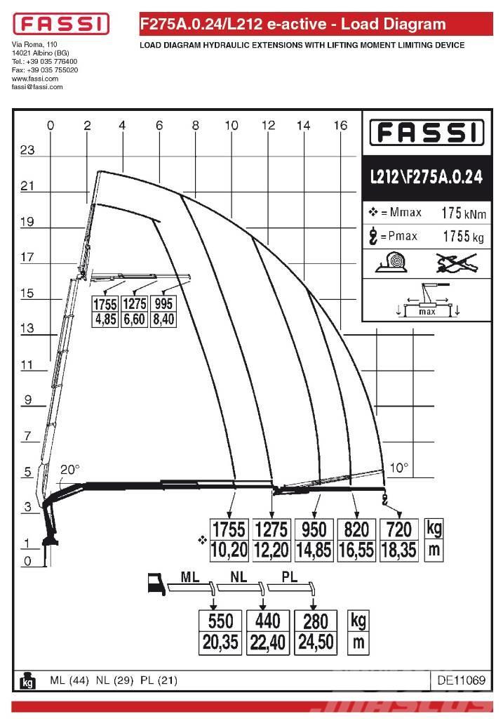 Fassi F275A.0.24L212 Stykkgods kraner