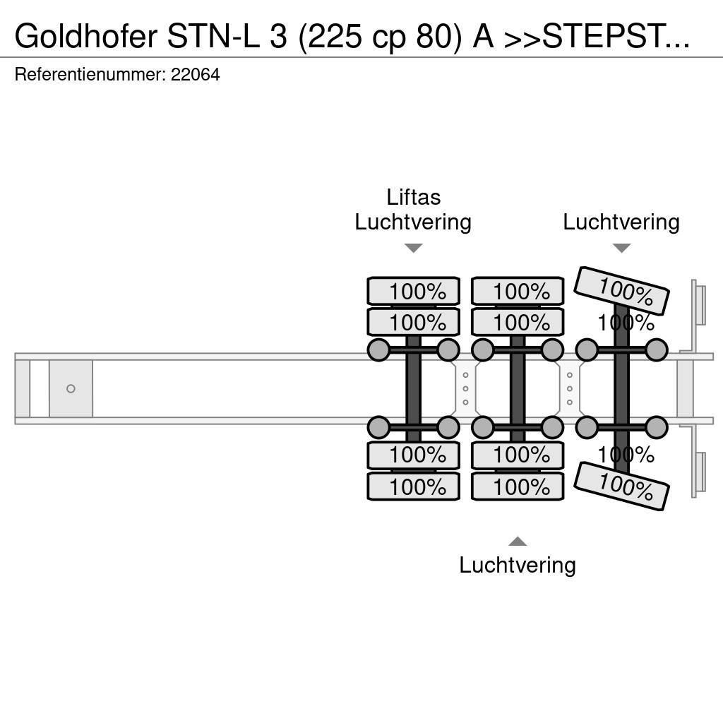 Goldhofer STN-L 3 (225 cp 80) A >>STEPSTAR<< (CARGOPLUS® tyr Brønnhenger semi