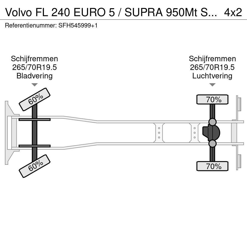 Volvo FL 240 EURO 5 / SUPRA 950Mt SILENT / CARRIER / MUL Skapbiler Frys/kjøl/varme