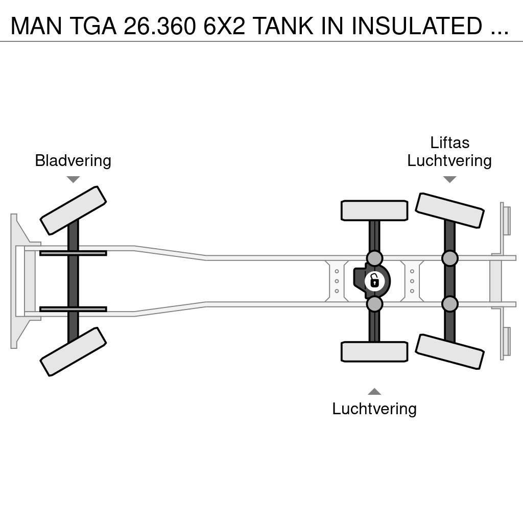 MAN TGA 26.360 6X2 TANK IN INSULATED STAINLESS STEEL 1 Tankbiler