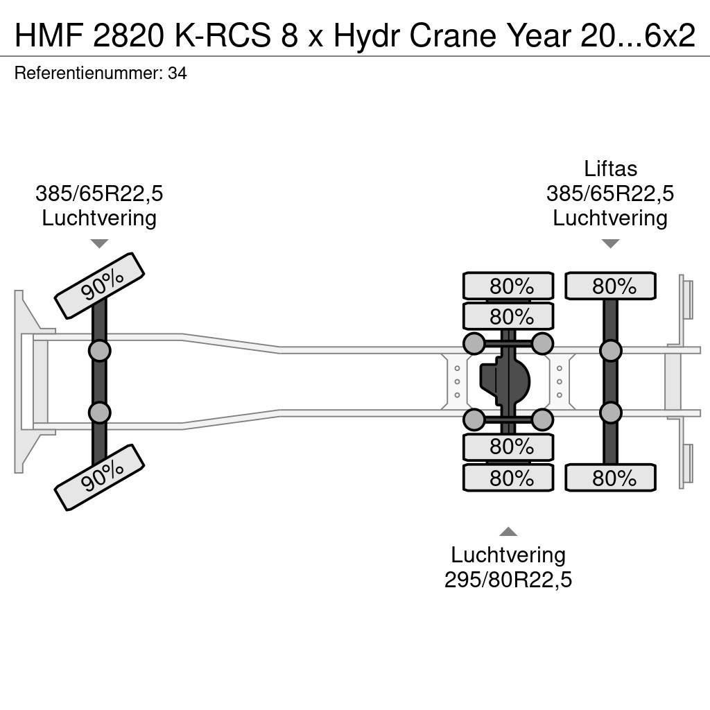 HMF 2820 K-RCS 8 x Hydr Crane Year 2019 Volvo FH 460 6 Allterreng kraner