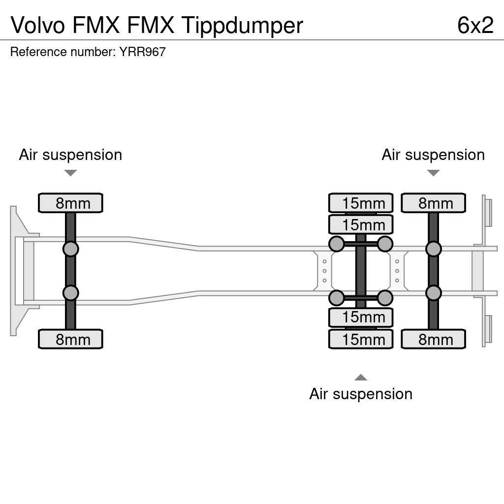 Volvo FMX FMX Tippdumper Tippbil