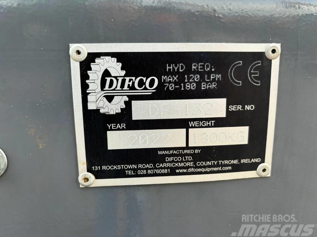  Difco 21-30 Mobile sikteverk