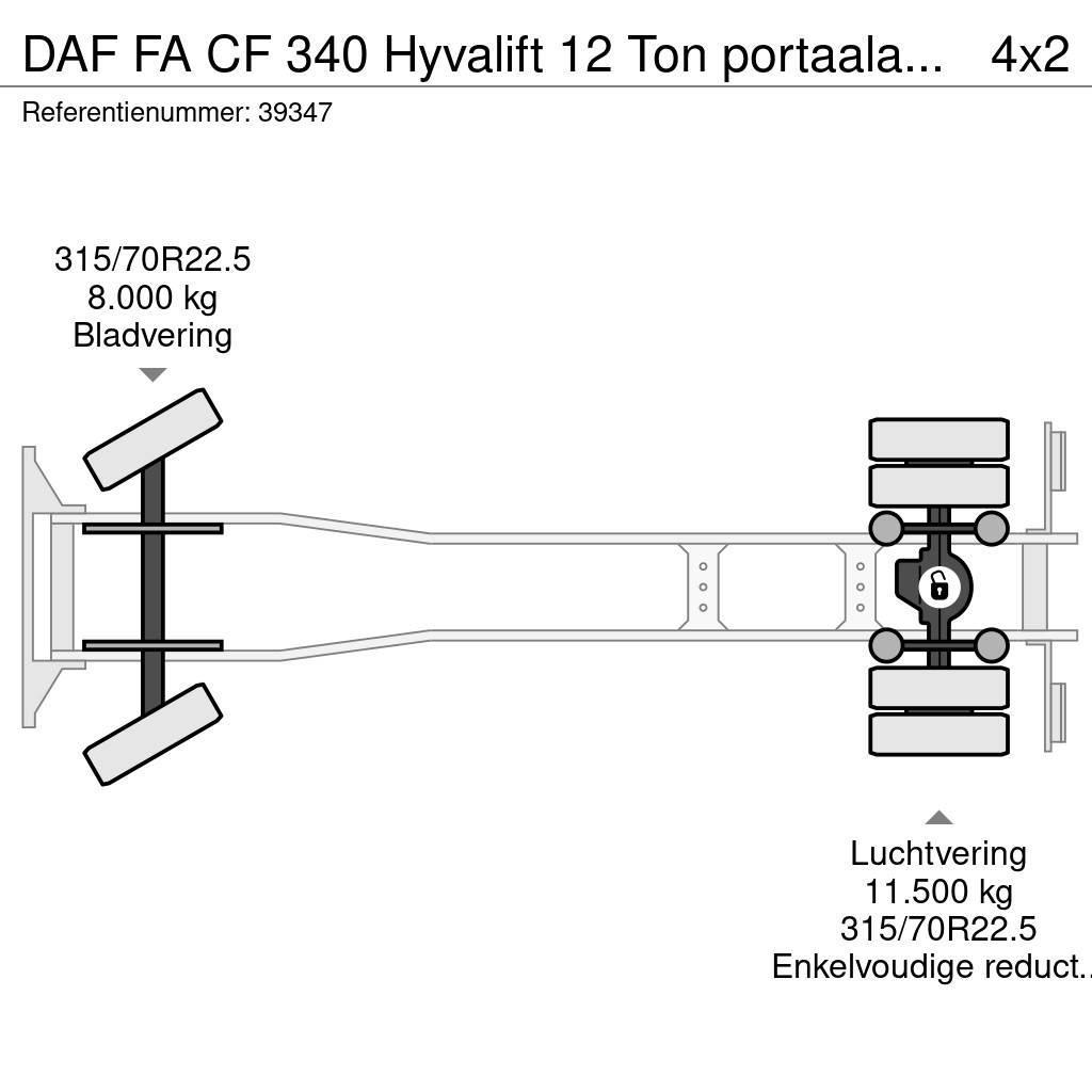DAF FA CF 340 Hyvalift 12 Ton portaalarmsysteem Liftdumper biler
