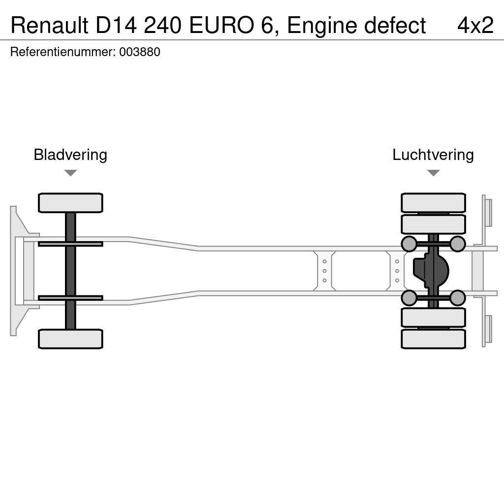 Renault D14 240 EURO 6, Engine defect Skapbiler