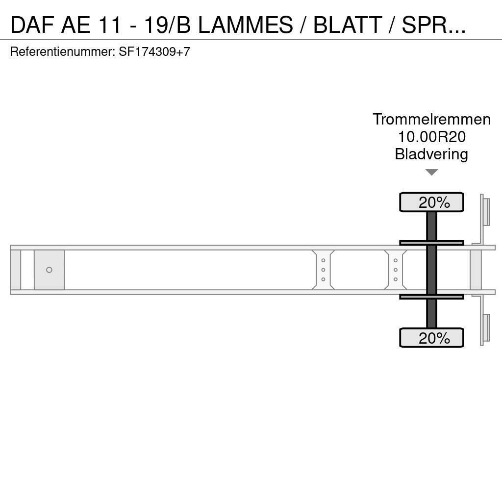 DAF AE 11 - 19/B LAMMES / BLATT / SPRING / FREINS TAMB Gardintrailer