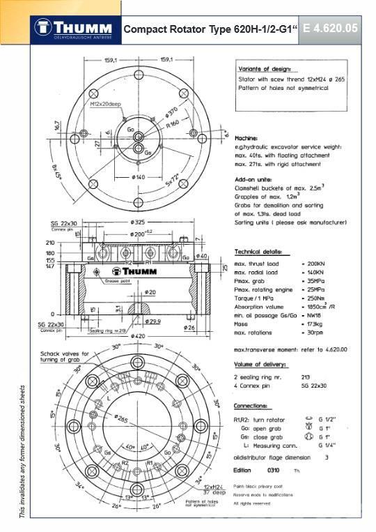 Thumm 620 H-1/2-G1 | ROTATOR HYDRAULICZNY | 20 Ton Rotatorer