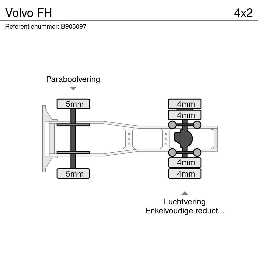 Volvo FH Trekkvogner