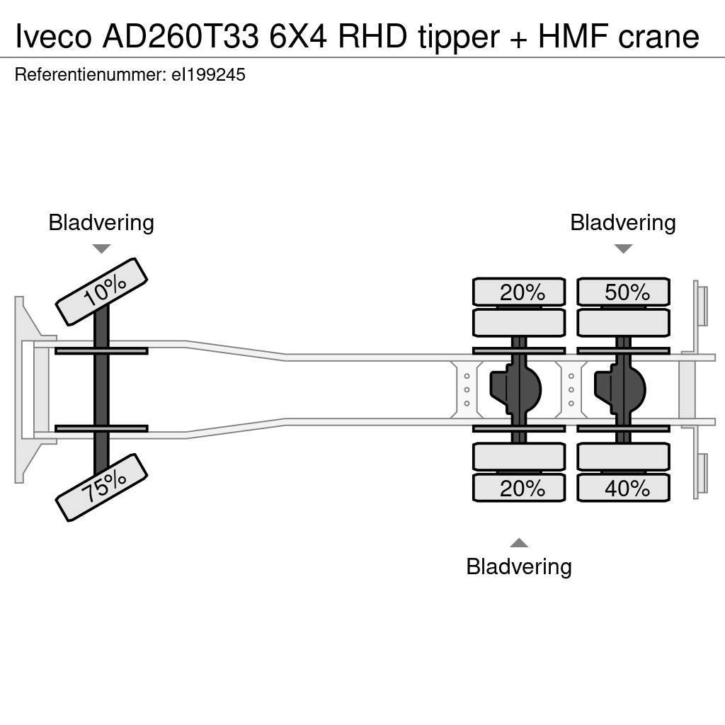 Iveco AD260T33 6X4 RHD tipper + HMF crane Tippbil