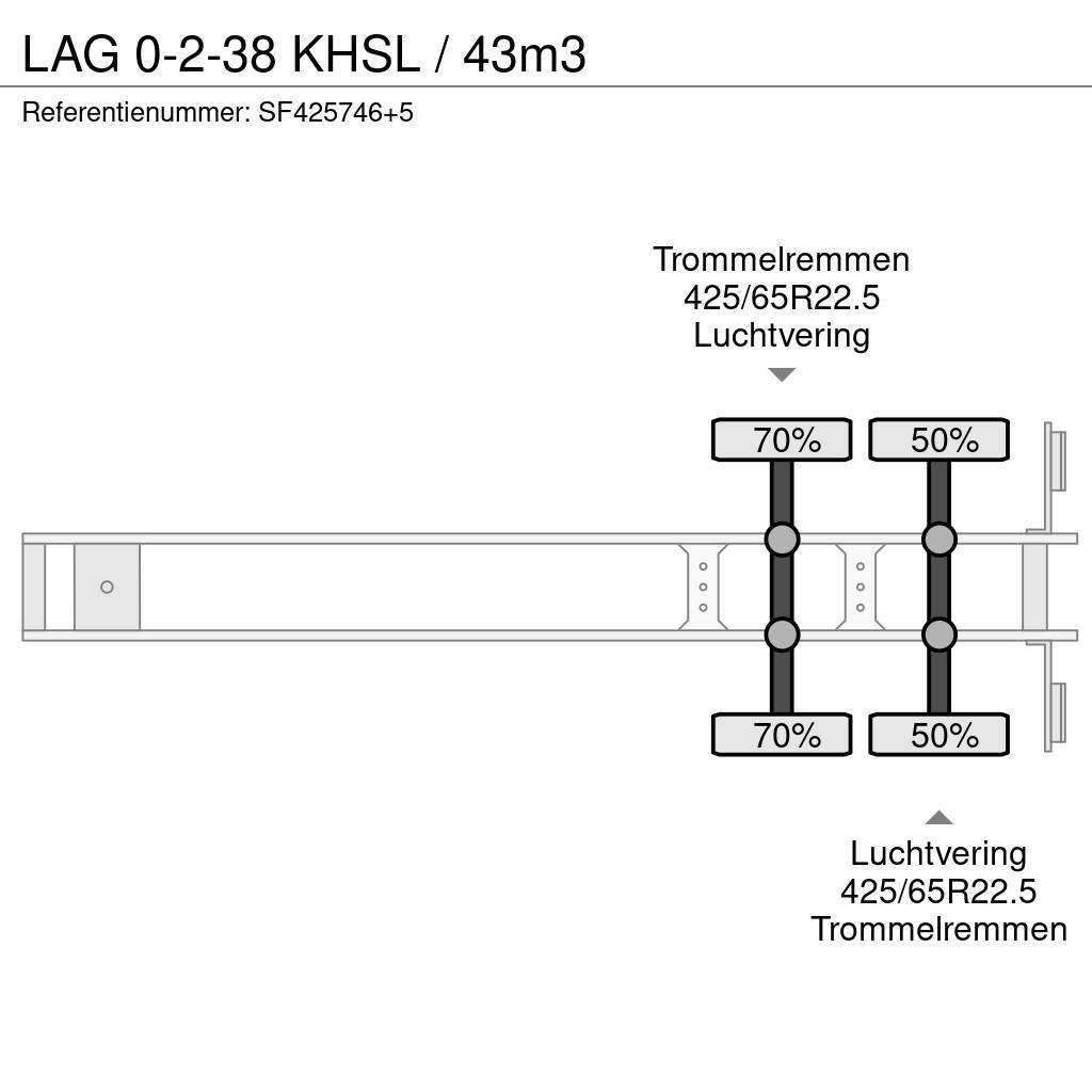 LAG 0-2-38 KHSL / 43m3 Tippsemi