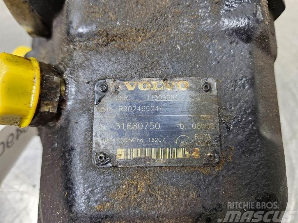 Volvo L40B-ZM2814927/VOE11309604-Load sensing pump Hydraulikk