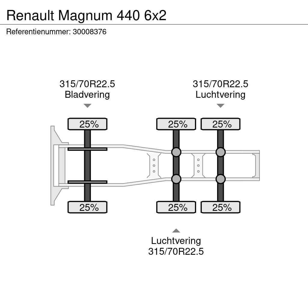 Renault Magnum 440 6x2 Trekkvogner