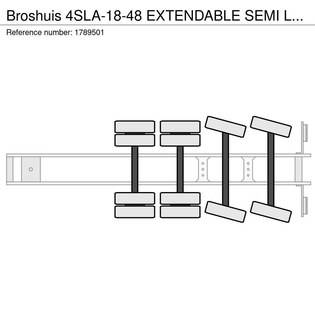 Broshuis 4SLA-18-48 EXTENDABLE SEMI LOWLOADER/DIEPLADER/TIE Brønnhenger semi