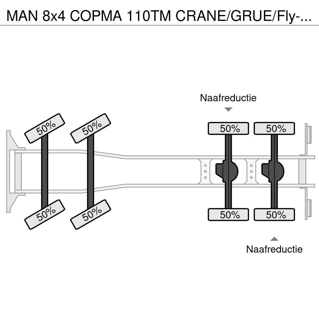 MAN 8x4 COPMA 110TM CRANE/GRUE/Fly-Jib/LIER/WINDE/EURO Allterreng kraner
