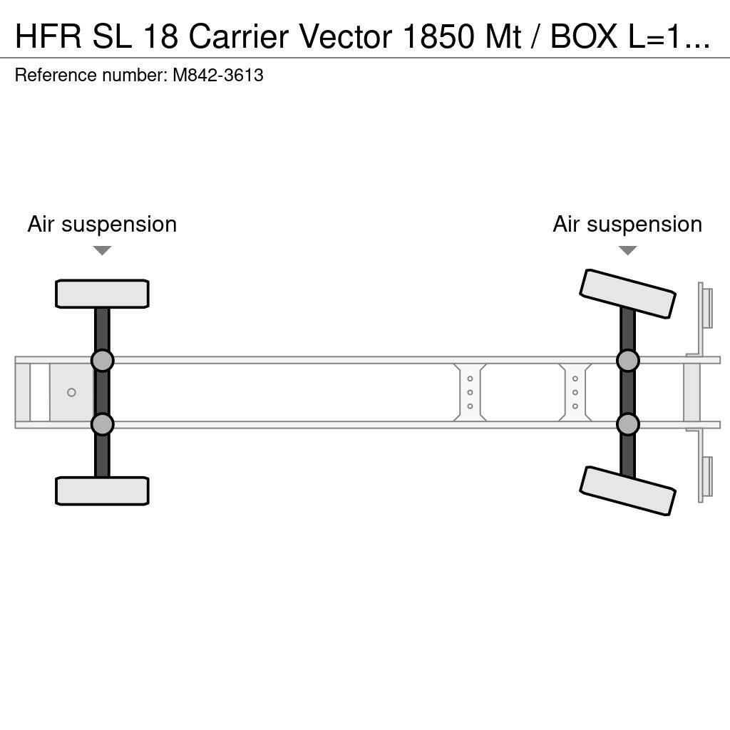 HFR SL 18 Carrier Vector 1850 Mt / BOX L=13455mm Frysetrailer Semi