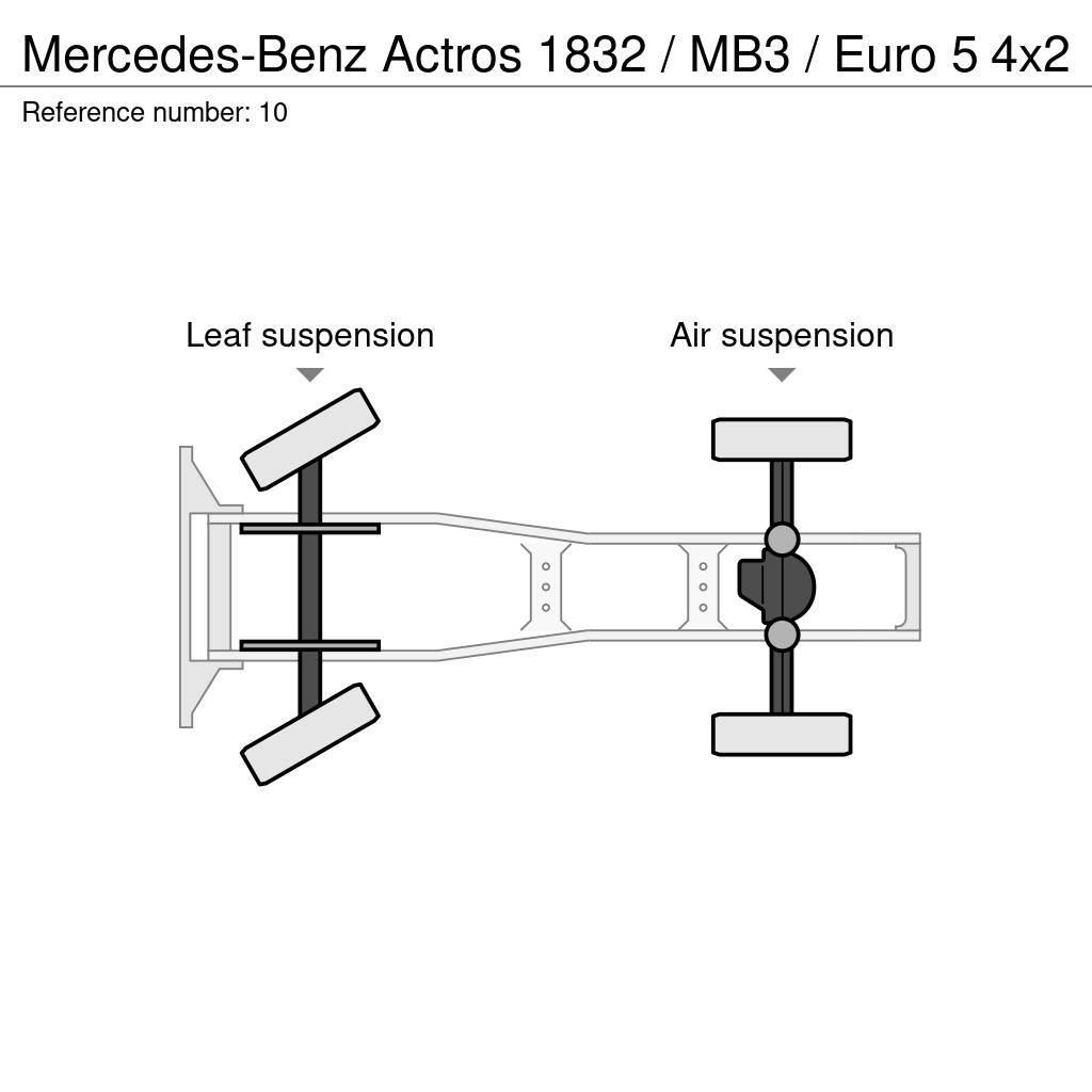 Mercedes-Benz Actros 1832 / MB3 / Euro 5 Trekkvogner