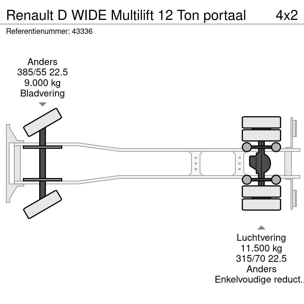 Renault D WIDE Multilift 12 Ton portaal Liftdumper biler