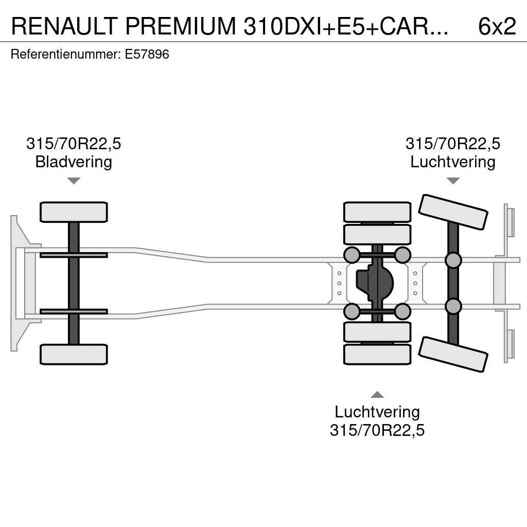 Renault PREMIUM 310DXI+E5+CARRIER+ENGINE PROBLEM Skapbiler Frys/kjøl/varme