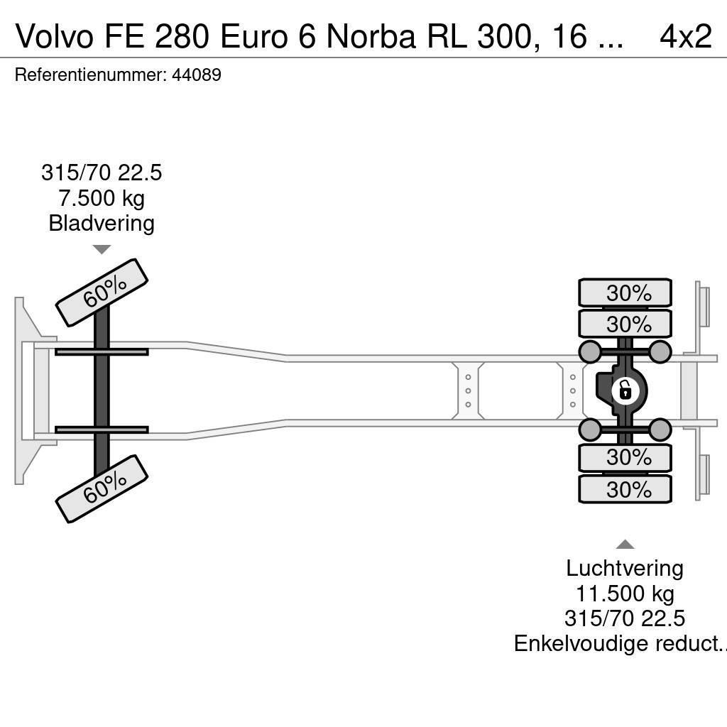 Volvo FE 280 Euro 6 Norba RL 300, 16 m³ + winch Renovasjonsbil