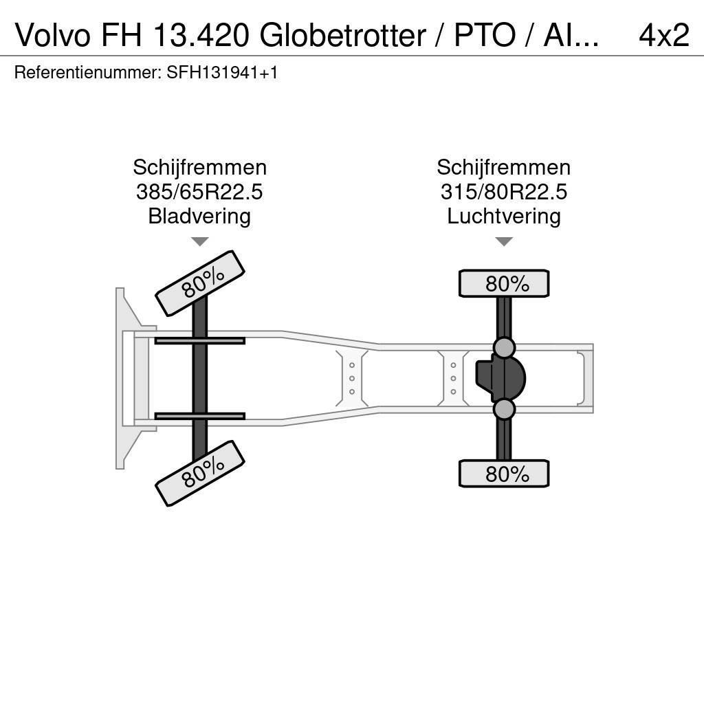 Volvo FH 13.420 Globetrotter / PTO / AIRCO / VEB Trekkvogner