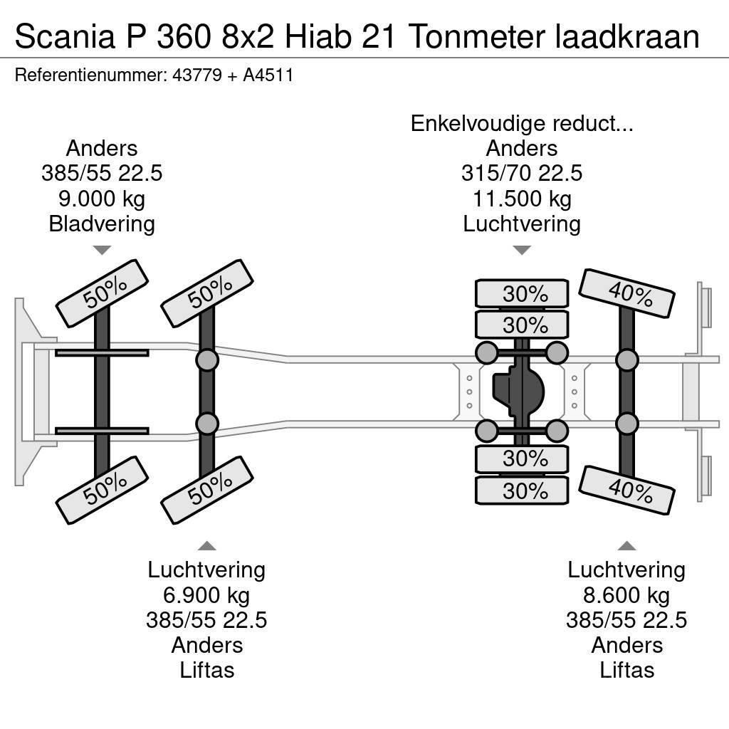 Scania P 360 8x2 Hiab 21 Tonmeter laadkraan Krokbil
