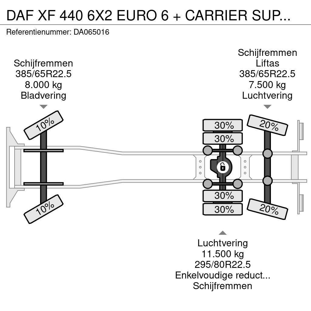 DAF XF 440 6X2 EURO 6 + CARRIER SUPRA 850 + DHOLLANDIA Skapbiler Frys/kjøl/varme