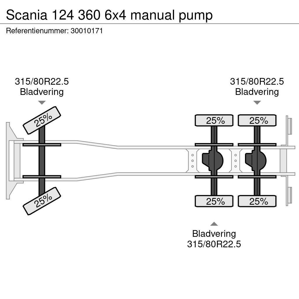Scania 124 360 6x4 manual pump Tippbil