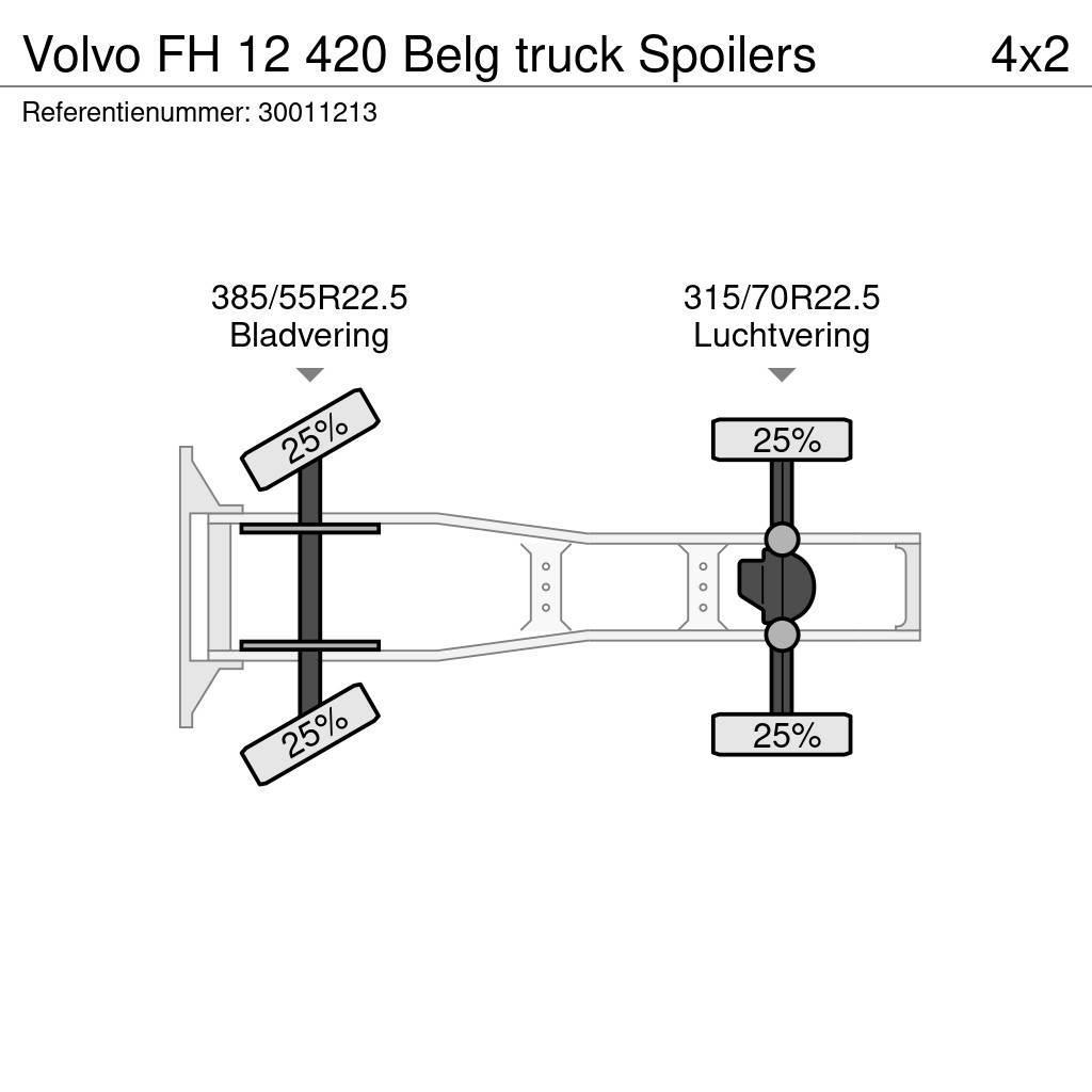 Volvo FH 12 420 Belg truck Spoilers Trekkvogner