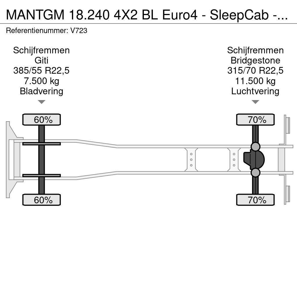 MAN TGM 18.240 4X2 BL Euro4 - SleepCab - MachineTransp Biltransportere