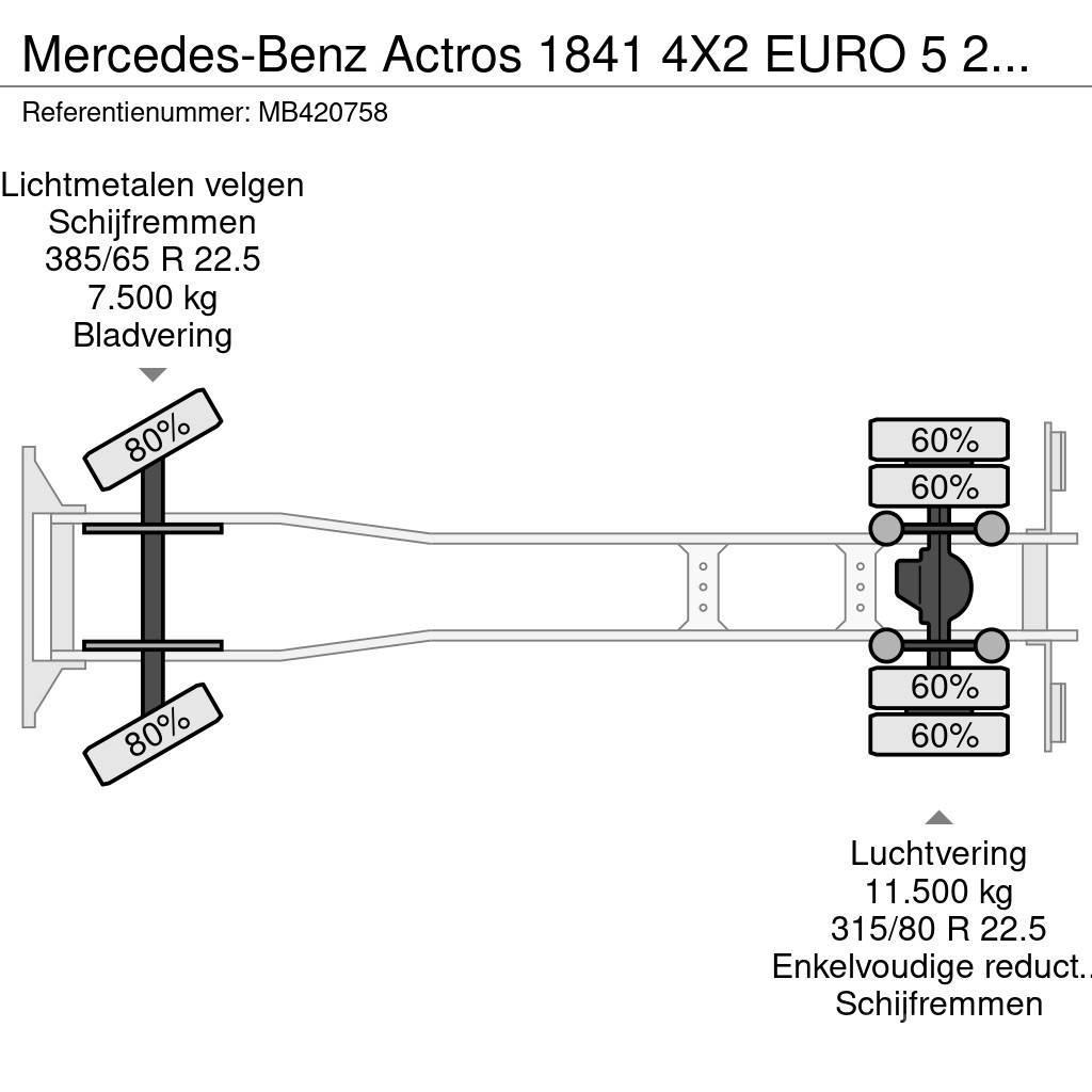 Mercedes-Benz Actros 1841 4X2 EURO 5 249.088km Skapbiler