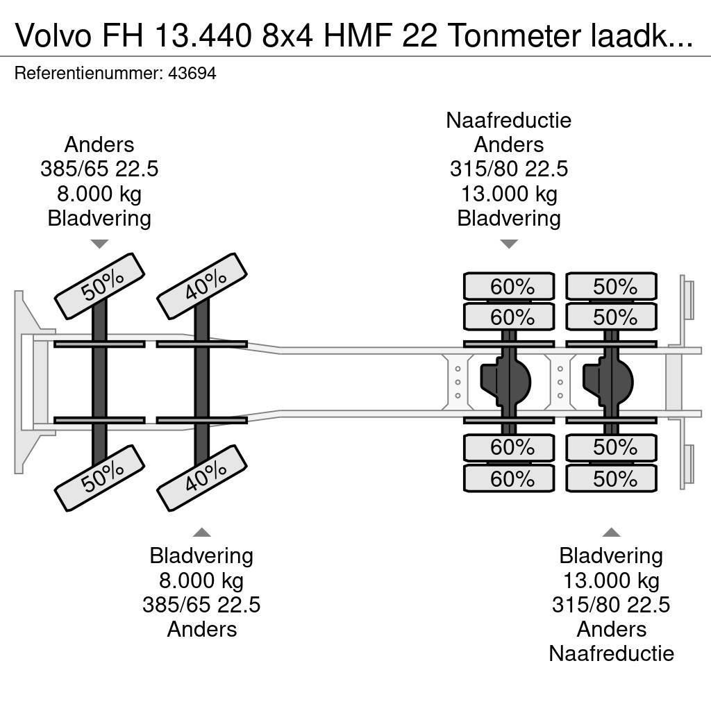 Volvo FH 13.440 8x4 HMF 22 Tonmeter laadkraan Krokbil