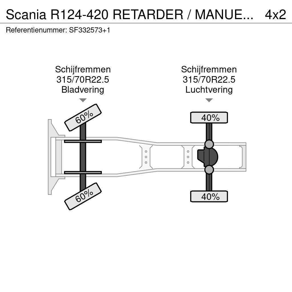 Scania R124-420 RETARDER / MANUEL / AIRCO Trekkvogner