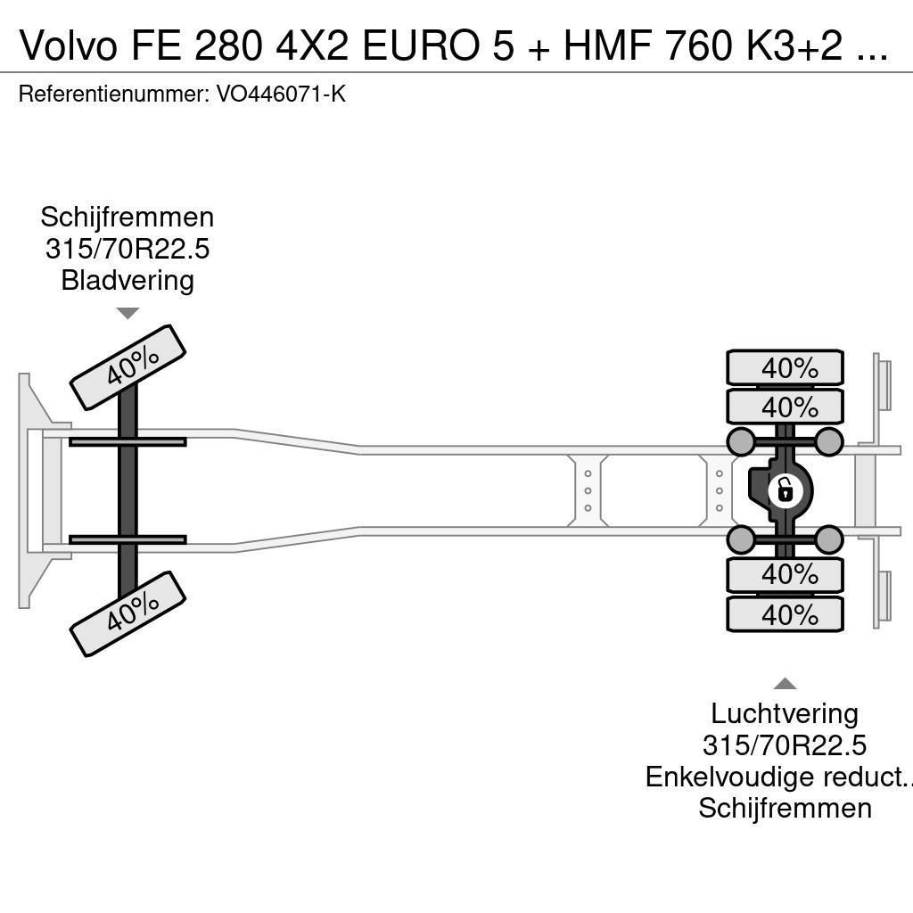 Volvo FE 280 4X2 EURO 5 + HMF 760 K3+2 + REMOTE CONTROL Allterreng kraner
