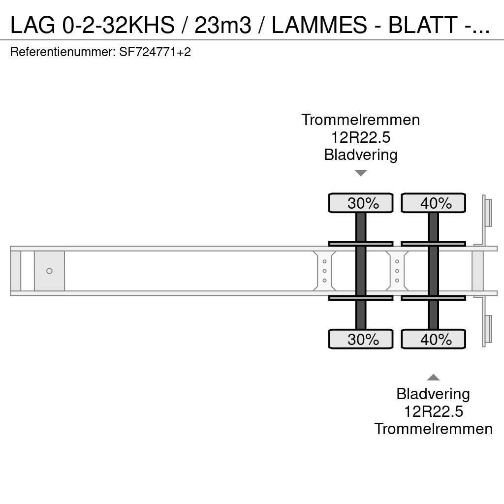 LAG 0-2-32KHS / 23m3 / LAMMES - BLATT - SPRING / Tippsemi