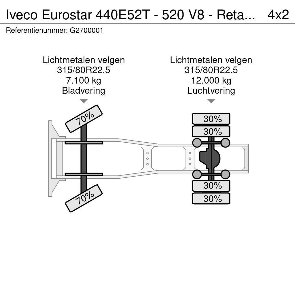 Iveco Eurostar 440E52T - 520 V8 - Retarder - ZF16 manual Trekkvogner
