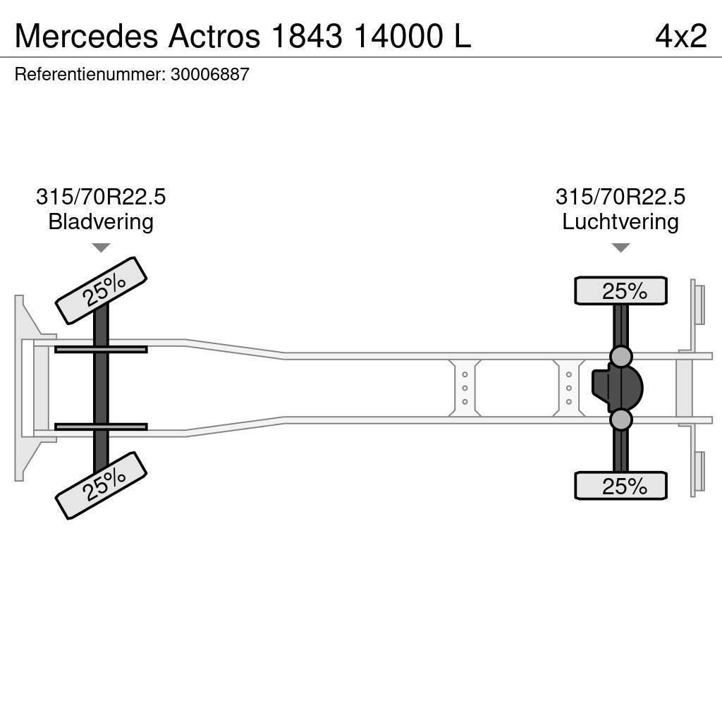Mercedes-Benz Actros 1843 14000 L Tankbiler
