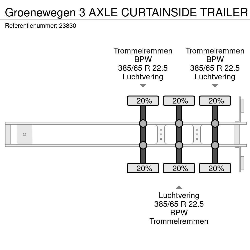 Groenewegen 3 AXLE CURTAINSIDE TRAILER Gardintrailer