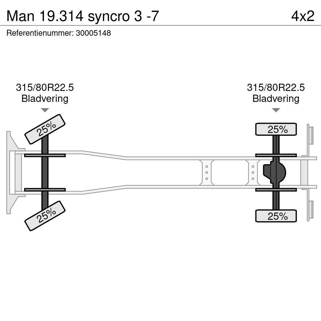 MAN 19.314 syncro 3 -7 Chassis