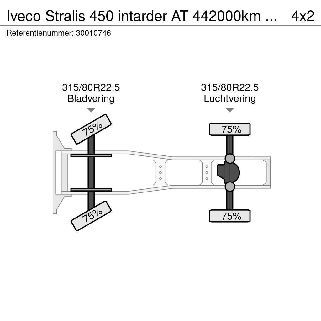 Iveco Stralis 450 intarder AT 442000km TOP 1a Trekkvogner