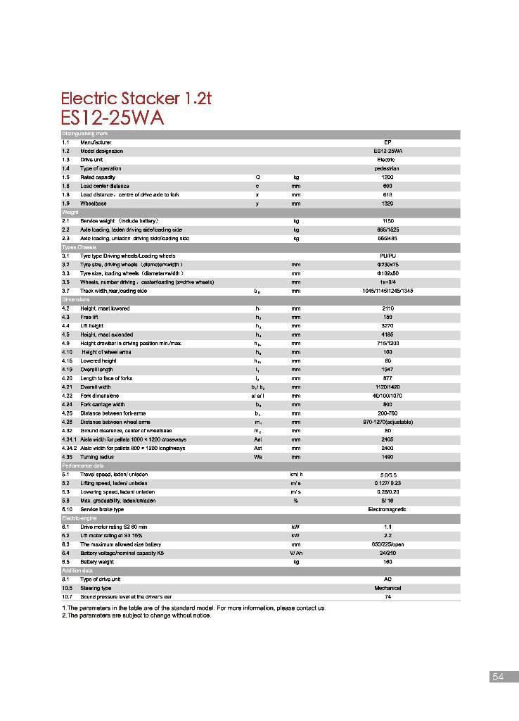 EP ES12-25WA Ledestablere