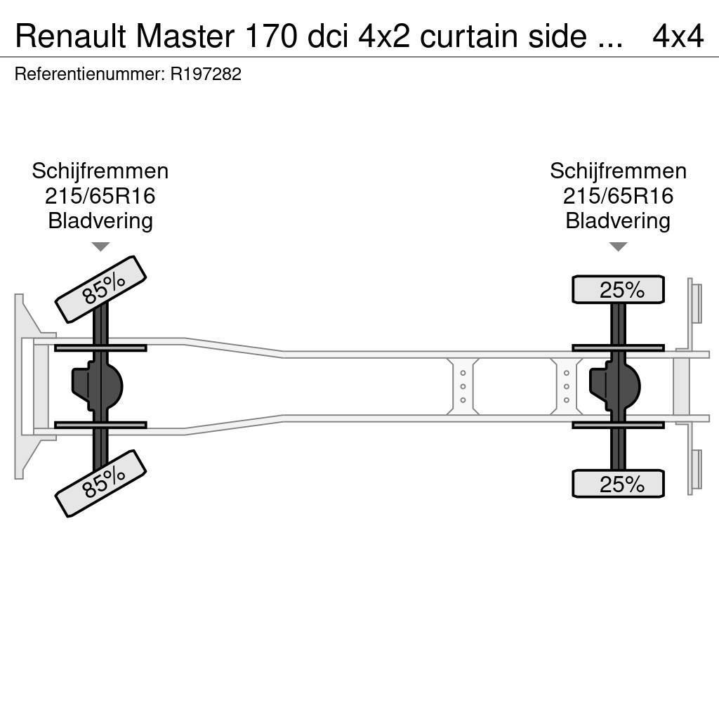 Renault Master 170 dci 4x2 curtain side van Kapellbil