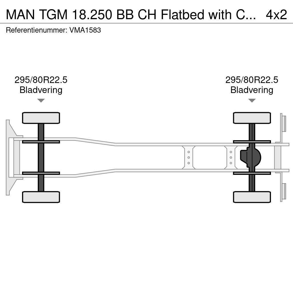MAN TGM 18.250 BB CH Flatbed with Crane Allterreng kraner