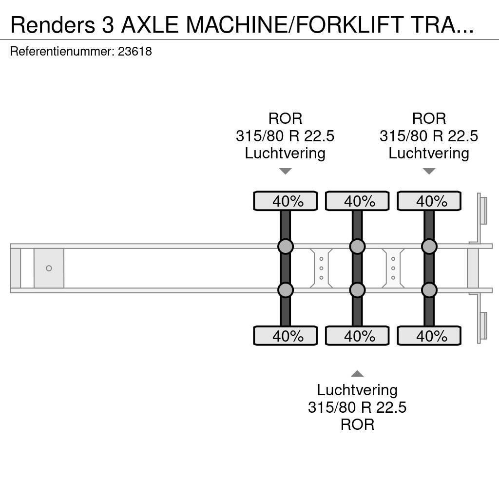 Renders 3 AXLE MACHINE/FORKLIFT TRANSPORT TRAILER Andre semitrailere