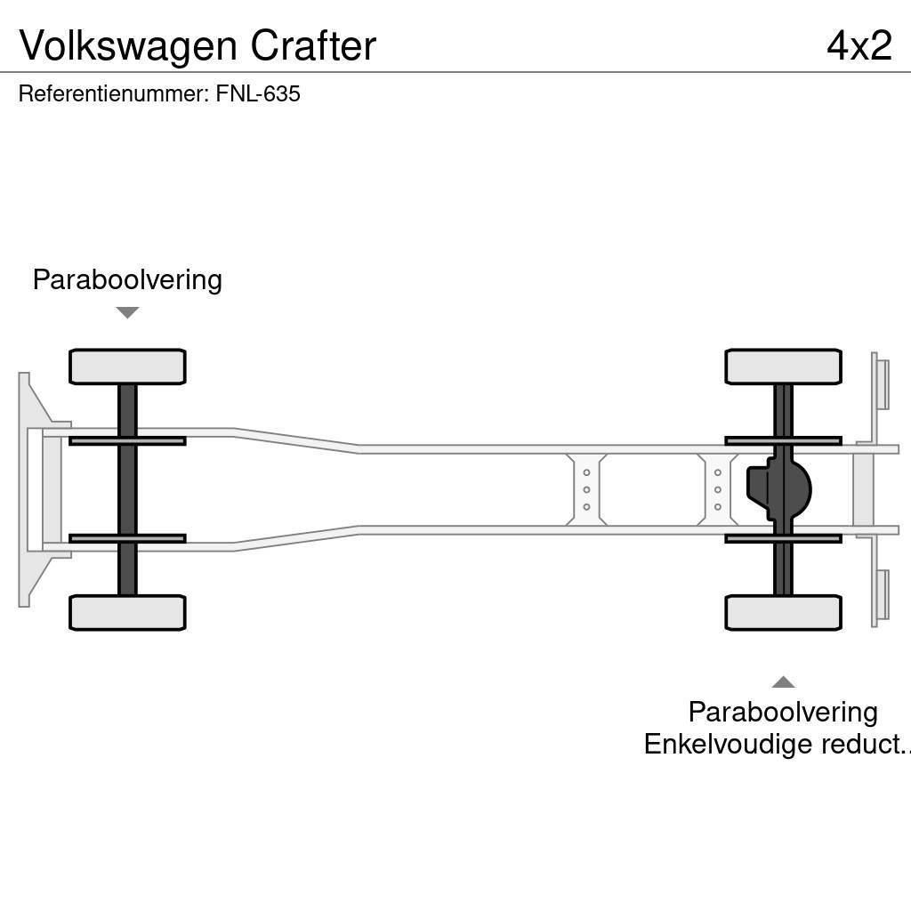 Volkswagen Crafter Skapbiler Frys/kjøl/varme