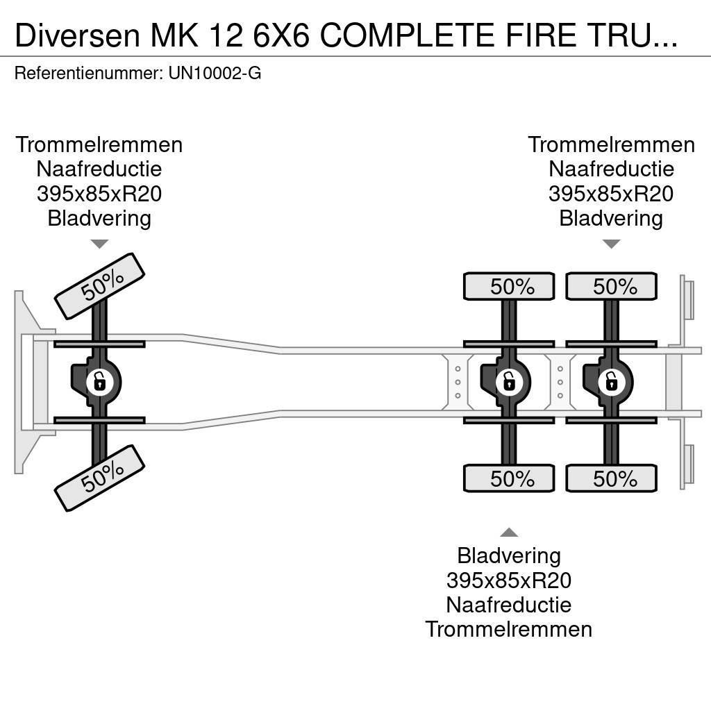  Diversen MK 12 6X6 COMPLETE FIRE TRUCK FULL STEEL Brannbil