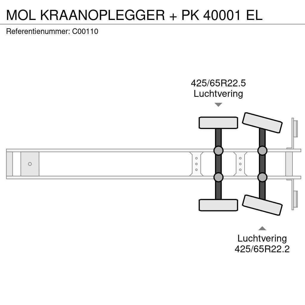 MOL KRAANOPLEGGER + PK 40001 EL Andre semitrailere