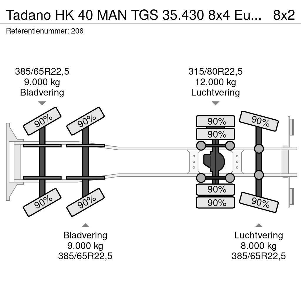 Tadano HK 40 MAN TGS 35.430 8x4 Euro 6 Hydrodrive! Allterreng kraner